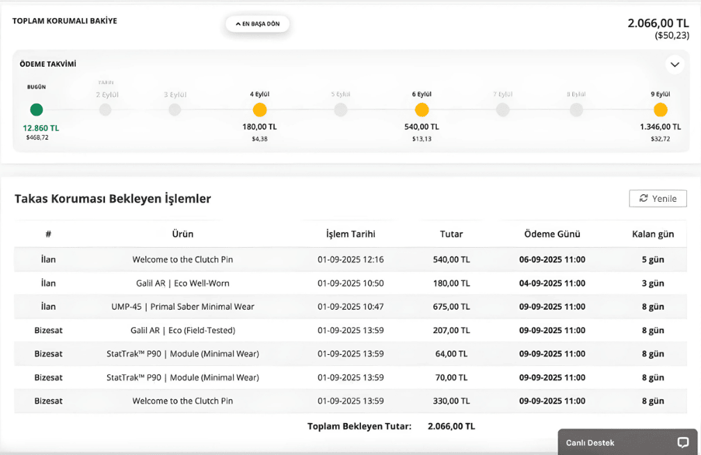 Takas Koruması Bekleyen İşlemler