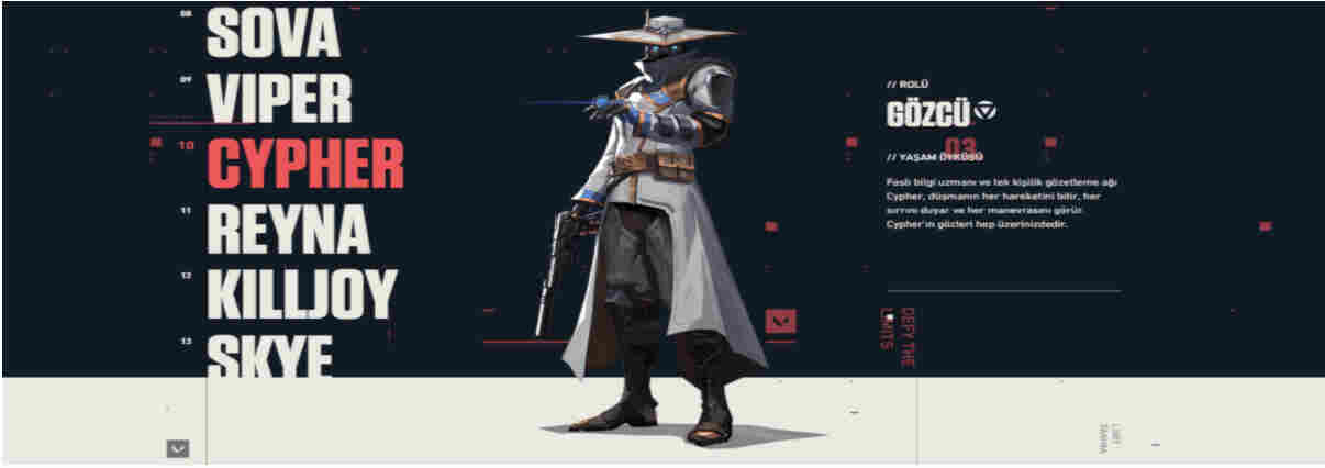 Cypher Valorant ajan resmi