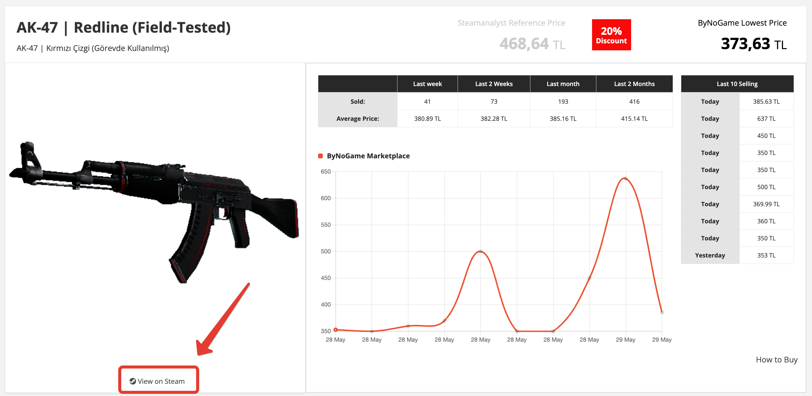 AK-47 Redline