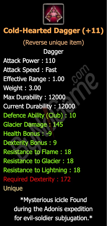 Rev. +11 Cold-Hearted Dagger