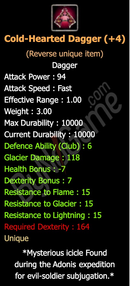 Rev. +4 Cold-Hearted Dagger