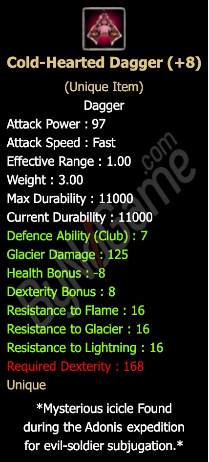 +8 Cold-Hearted Dagger