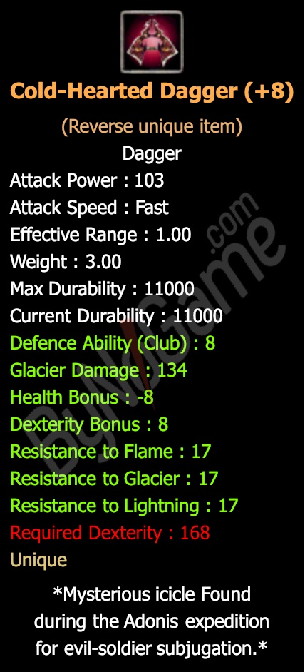 Rev. +8 Cold-Hearted Dagger