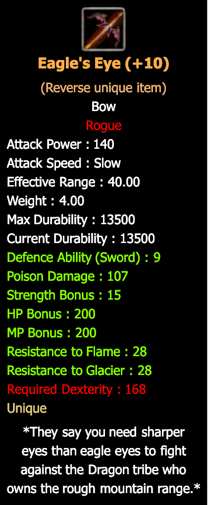 Rev. +10 Eagle’s Eye