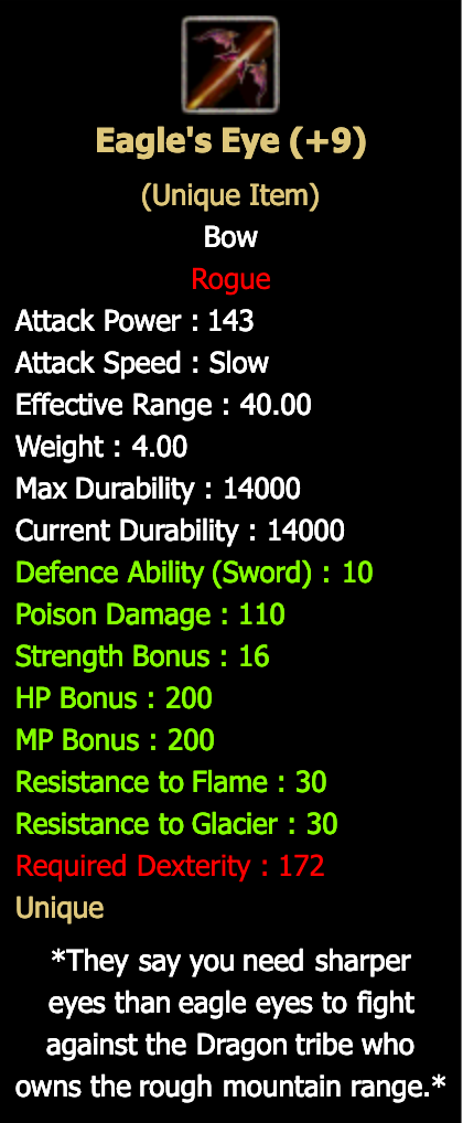 +9 Eagle’s Eye