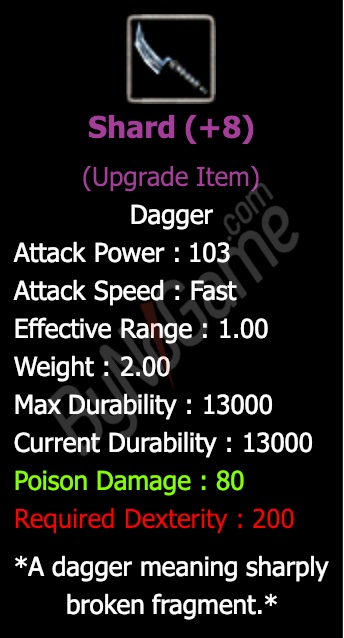 +8 Shard
