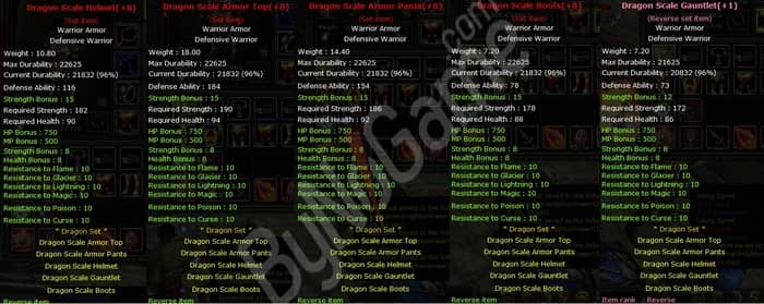 +8 Dragon Scale SET