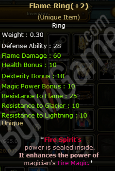 +2 Flame Ring Dual Fr +2