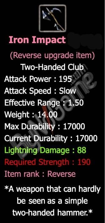 195 ap iron impact
