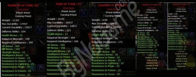 +7 TRİAL SET (NO REB)
