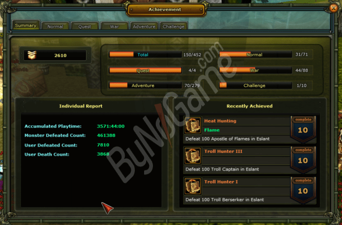 1m750k national point 83 karus rogue